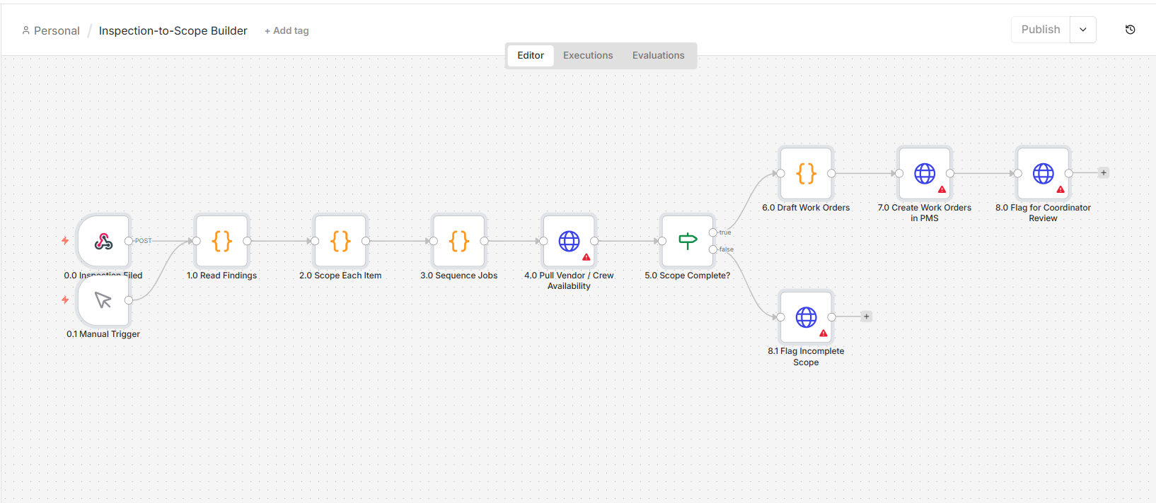 Inspection-to-Scope Builder