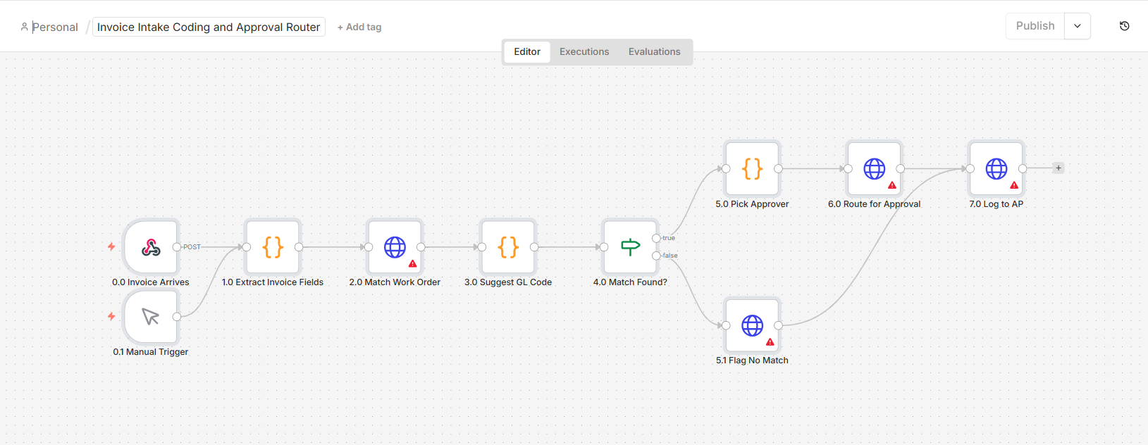 Invoice Intake and Coding and Approval Router