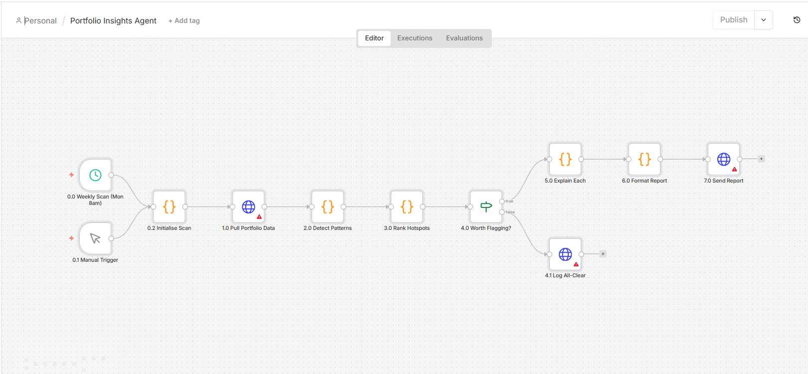 Portfolio Insights Agent