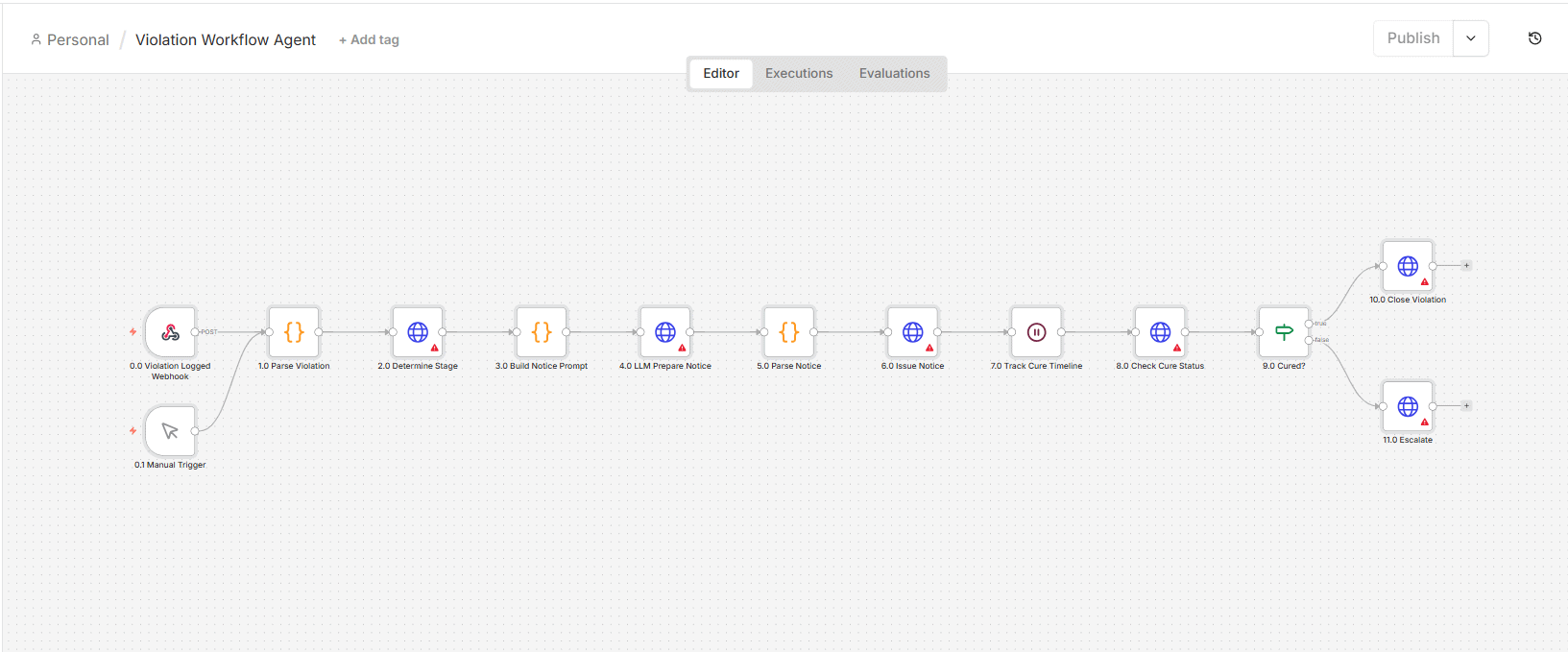 Violation Workflow Agent