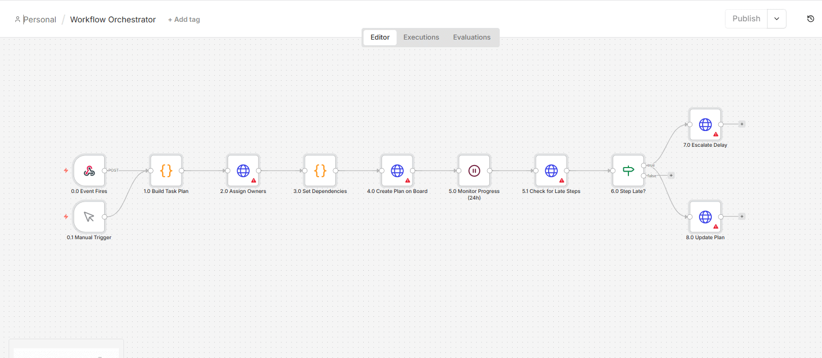 Workflow Orchestrator